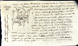 /medias/customer_204/BIBLIOTHEQUE/FONDS PRIVES/2AP Amoudru/2AP07/23a-1767 janvier note prise  sur une machine avec croquis_jpg_/0_0.jpg